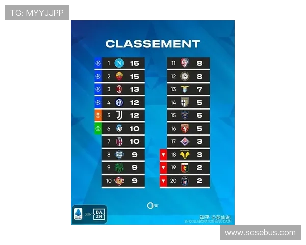 2021-2022赛季意甲联赛全程赛程安排与重要比赛对阵一览