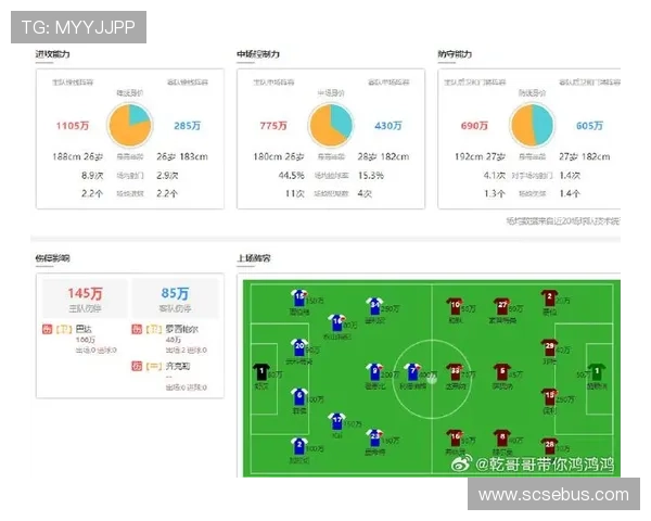 德乙最新赛程与比分全解析揭示球队走势与冲击德甲的最新格局 德乙最新赛程与比分全解析揭示球队走势与冲击德甲的最新格局