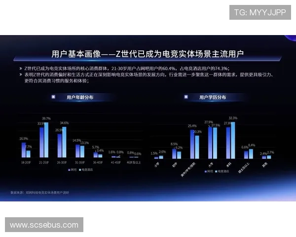 《2025年电竞产业发展趋势分析 电竞赛事规模和玩家群体持续扩展》