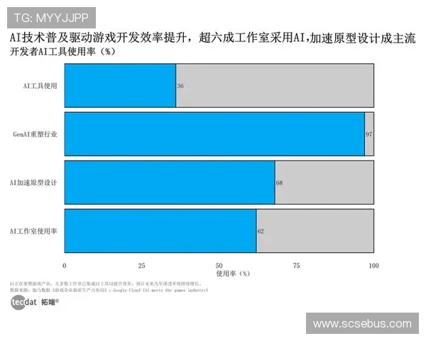 《全球电竞赛事新趋势解析:虚拟竞技场与AI辅助决策的崛起》 《全球电竞赛事新趋势解析:虚拟竞技场与AI辅助决策的崛起》